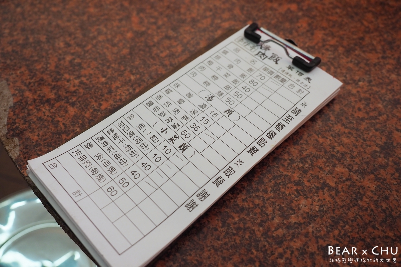 南投埔里李仔哥爌肉飯_20180113-122356.JPG